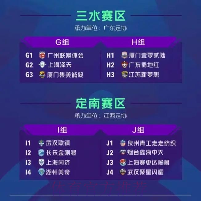 中拉体育2021中冠联赛总决赛抽签分组公布